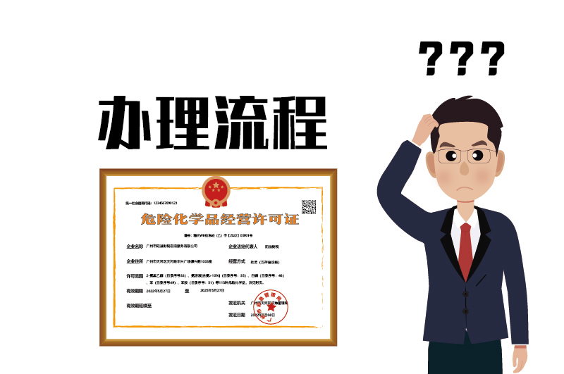 危險化學(xué)品經(jīng)營許可證辦理注銷流程